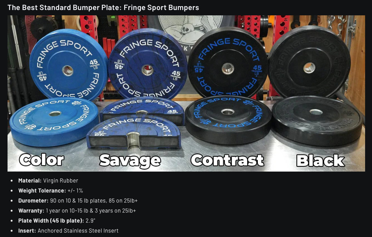 Fringe Sport Black Bumper Plates (Pairs)